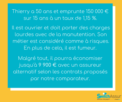 exemple démutualisation profil plus à risques